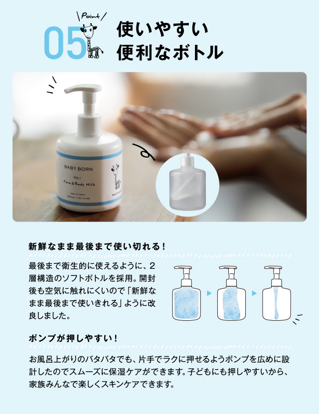 Face  Body Milk｜東原亜希 ベビーボーン フェイス  ボディミルク 原材料に徹底的にこだわった99%天然成分由来の無添加ミルク ローション